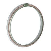 Безредукторная измерительная масштабируемая система БИМС-1800-1